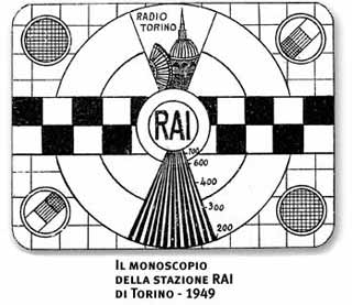 Il monoscopio della stazione RAI