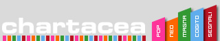 chartacea