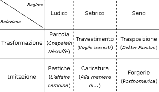 Immagine articolo Fucine Mute
