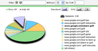 Immagine editoriale Fucine Mute