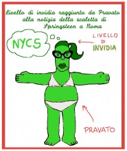 Livello di invidia di chi non era a Roma